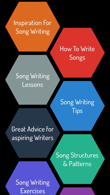 Song Writer - Ultimate Video Guide