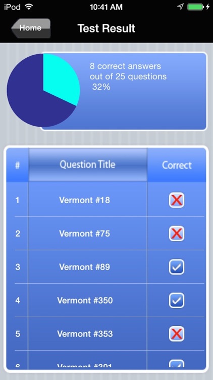 Vermont Real Estate Agent Exam Prep screenshot-4