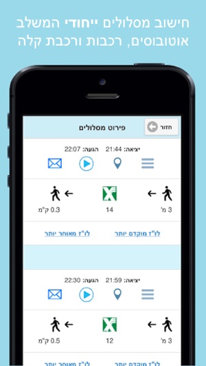 SmartRide תחבורה ציבורית(圖2)-速報App