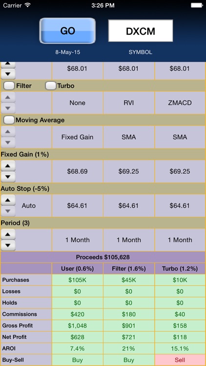 Instant Stock Market Simulator Pro