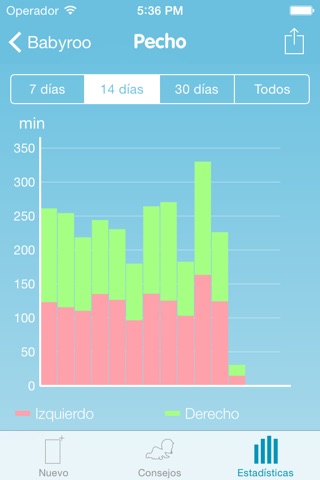 Babyroo - Your baby Log for Breastfeeding, Growth Charts and routines screenshot 2