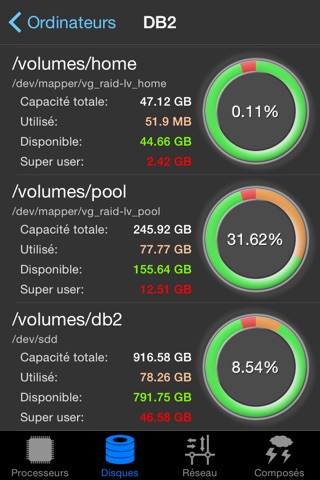 GKrellM - server performance monitoring tool - HD edition screenshot 3