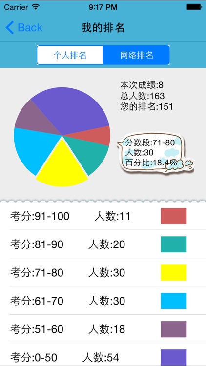 二级建筑工程建造师考试星题库 screenshot-4