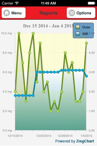 Warfarin Tracking screenshot 2