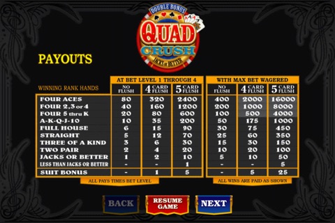 Quad Crush - Jacks or Better Double Bonus screenshot 3
