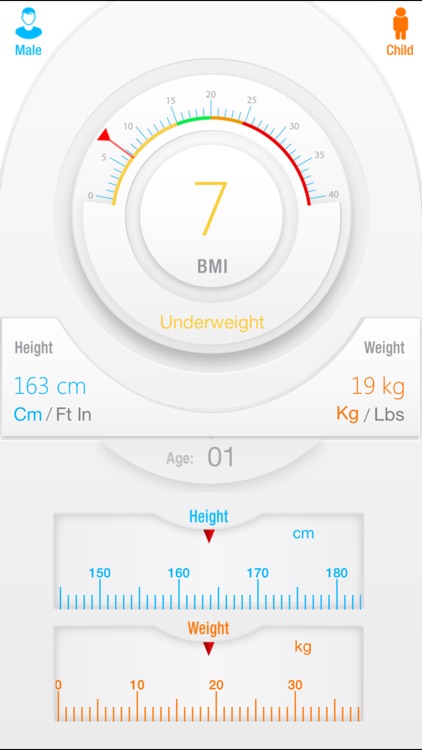 BMI+