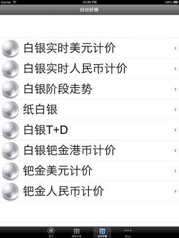 黄金价格-HD免费版 screenshot 4