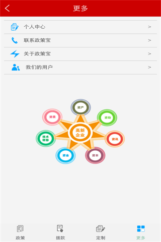 政策宝 screenshot 4