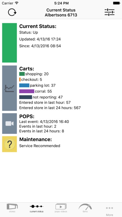StorePort