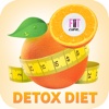 Detox Diet: Fit Girl