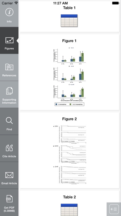 Transplant Infectious Disease screenshot-3