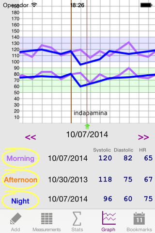 Blood Pressure for Health screenshot 2