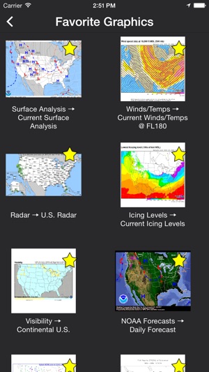 Takeoff - Aviation Weather(圖3)-速報App