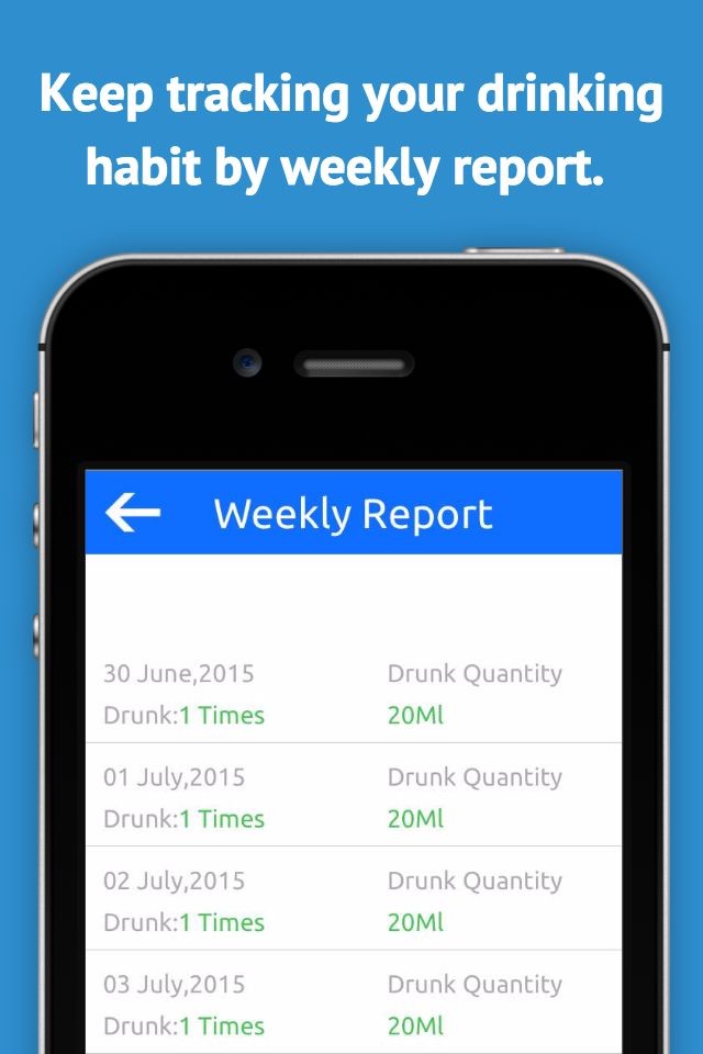 Drink Reminder - Water Alarm, Intake Log, and Daily Hydration Tracker for Wellbeing screenshot 3