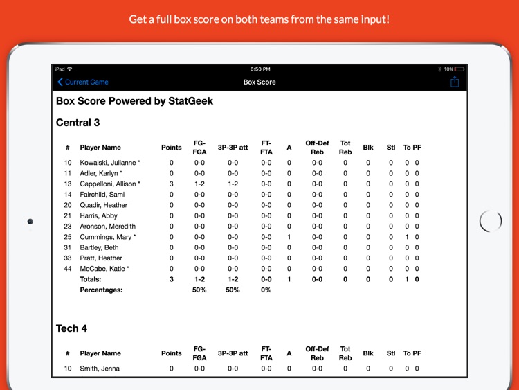 StatGeek Basketball