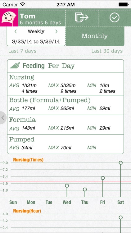 FirstYear - Baby feeding timer, sleep, diaper log screenshot-4