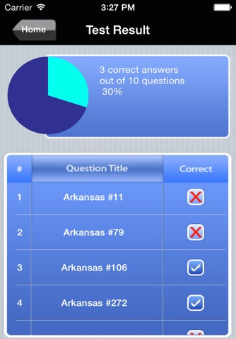 Arkansas Real Estate Agent Exam Prep screenshot 4