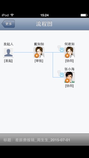 U8 +OA M1(圖3)-速報App