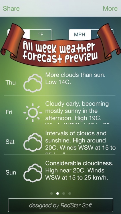 Weather Everywhere Pro - The most complete weather forecast app ! screenshot-3