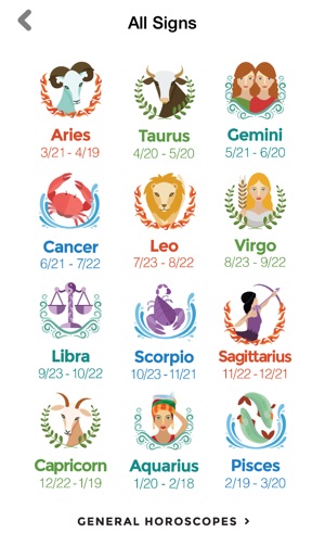 Horoscopes by Tarot.com(圖3)-速報App