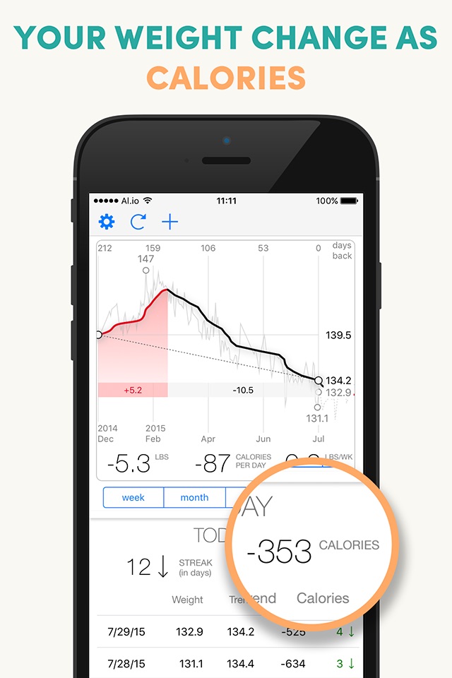 Weight Clarity - track your weight, see your progress clearly screenshot 3