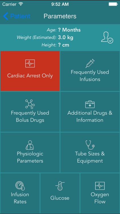 Paediatric Emergency Drugs