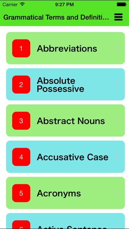 Grammatical Terms And Definitions By Vipin Nair