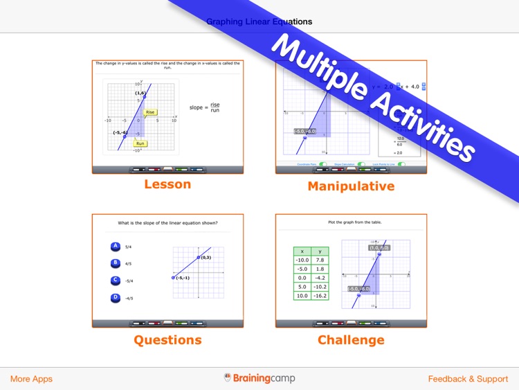 Graphing Linear Equations