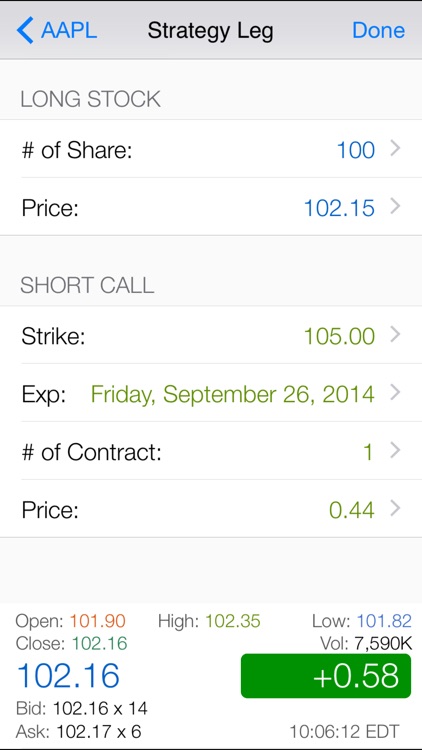 Covered Call : Ideal Tool Help You Buy Stock and Sell Covered Call Option like a Master Pro