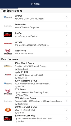 Sportsbook Review(圖1)-速報App