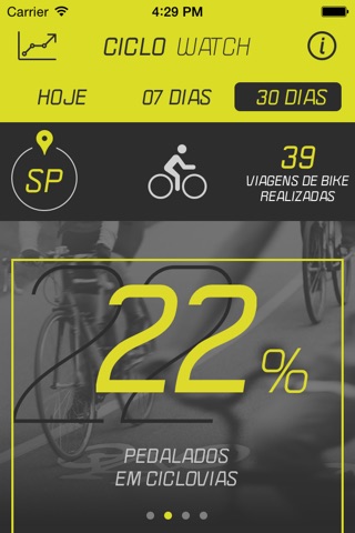 Ciclowatch - contador de bikes screenshot 2