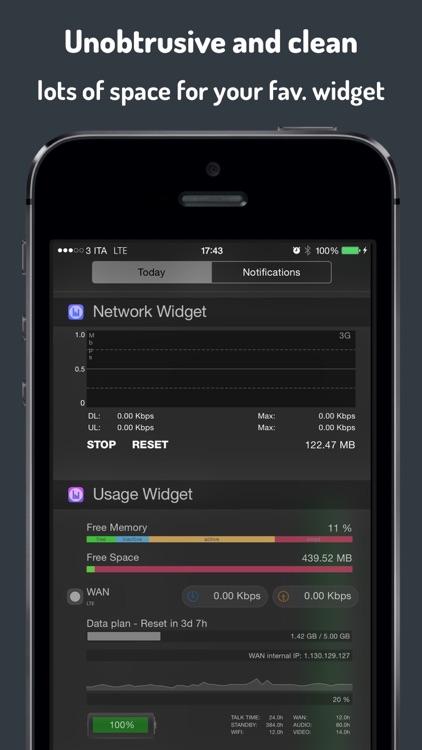 Network Widget