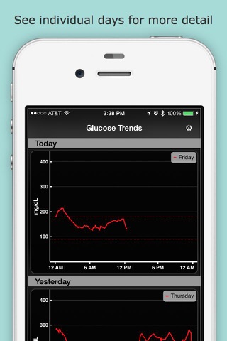 Glucose Trends screenshot 3