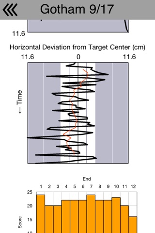 Target Tracker screenshot 3