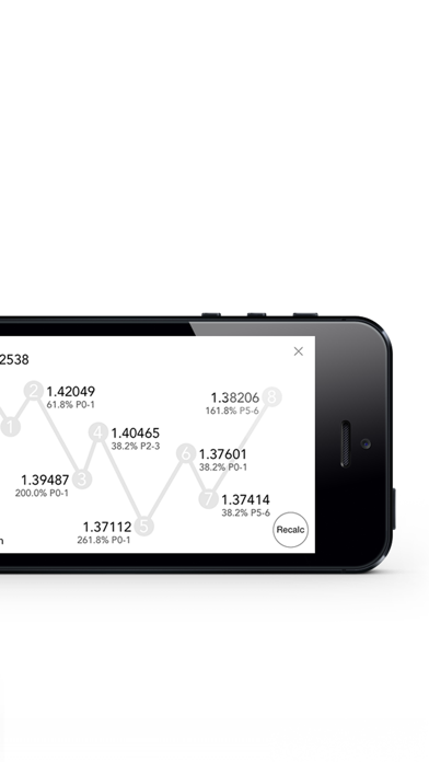 Elliott Wave Calculator For Forex Cfd Bitcoin By Cocoahack Ios - 