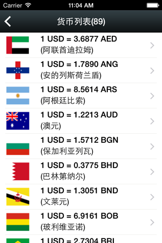 ACATW-Exchange Rate (Currency,Financial,Rate,Calculator,ECB,Real-time) screenshot 3