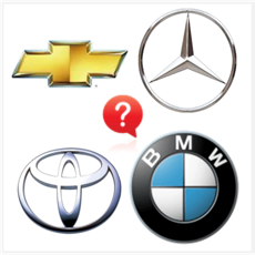 Activities of Guess Car Brands