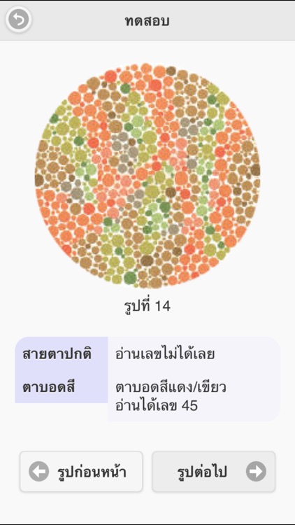 ตาบอดสี : Color Blindness