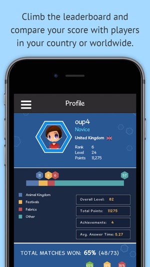 Word Champions(圖4)-速報App