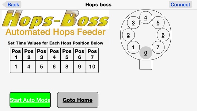 Brew-Boss(圖3)-速報App
