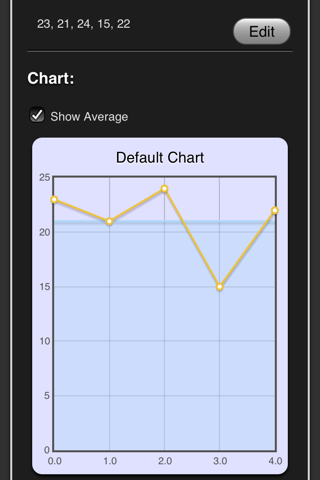 Quick Chart - náhled