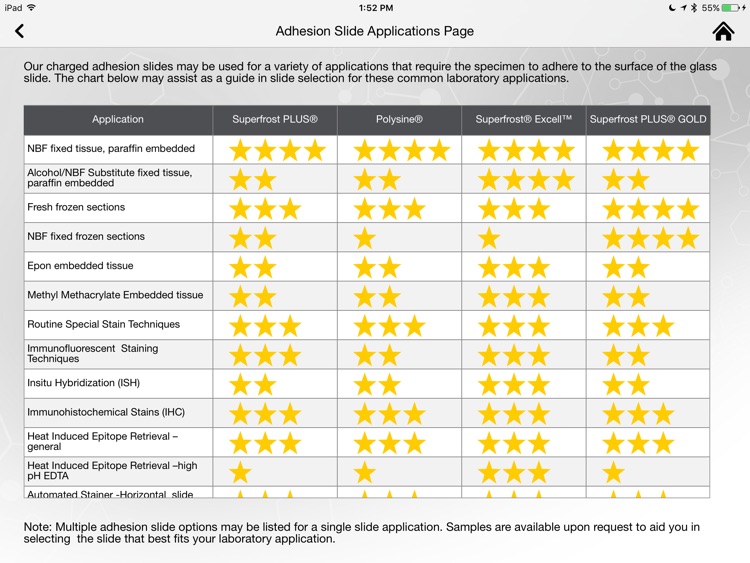 Anatomy of a Slide screenshot-3