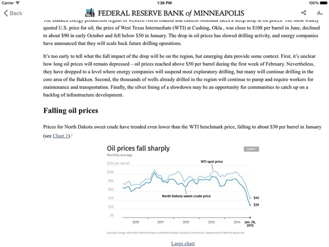 Minneapolis Fed Reader for iPad(圖4)-速報App