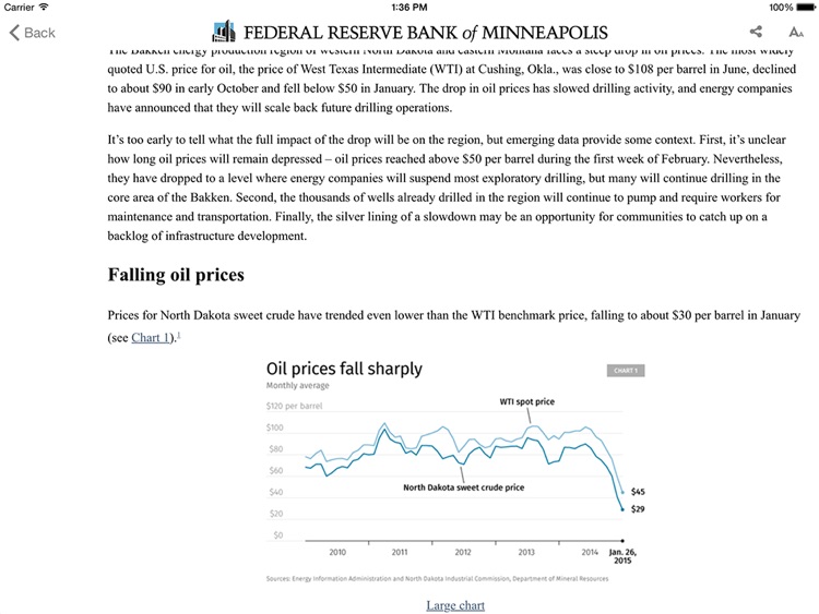 Minneapolis Fed Reader for iPad screenshot-3