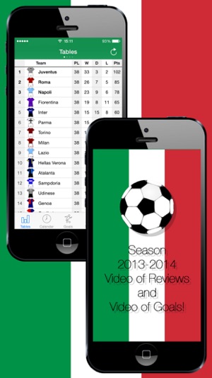 Football Scores Italian 2013-2014 Standi