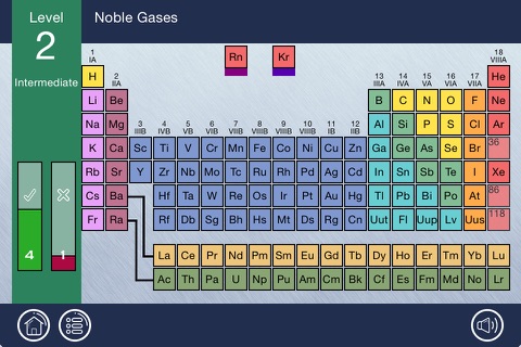 Periodic Game screenshot 3