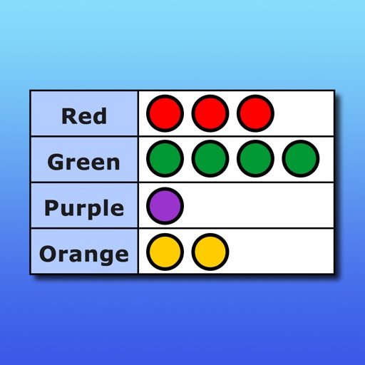 Numeracy Warm Up - Sorting Data 1 icon