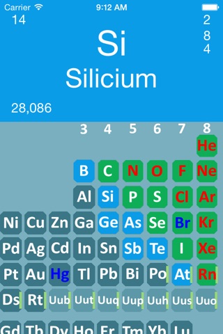 Chemistry screenshot 4