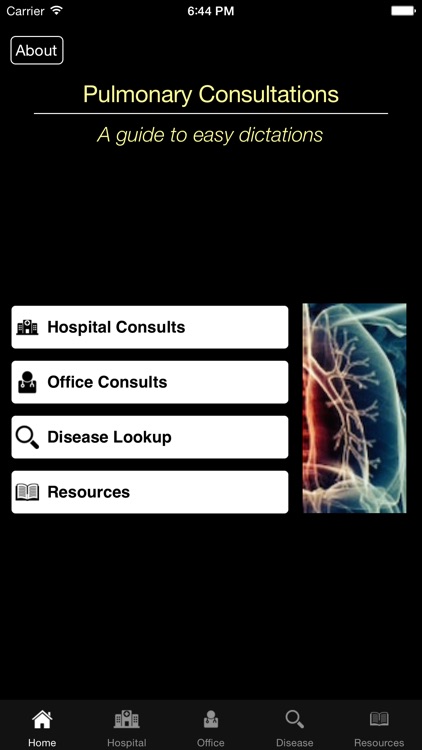 Pulmonary Consultations