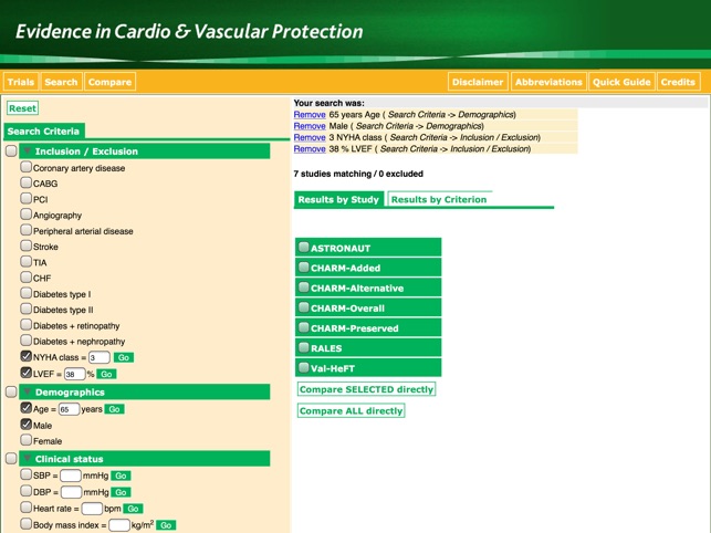 Evidence in Cardio & Vascular Protection(圖3)-速報App